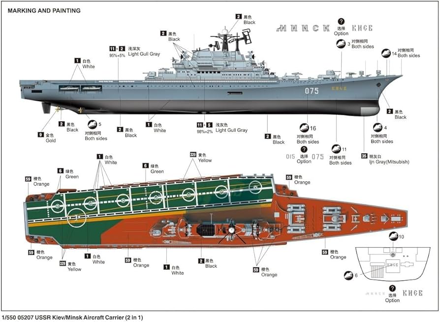 輸入品プラモデル スキフ 他 ミリタリーセット WW2 日本海軍艦船装備セット〔VI〕 (プラモデル) - ホビーサーチ